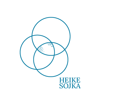 heike_sojka-coaching-mediation Heike Sojka